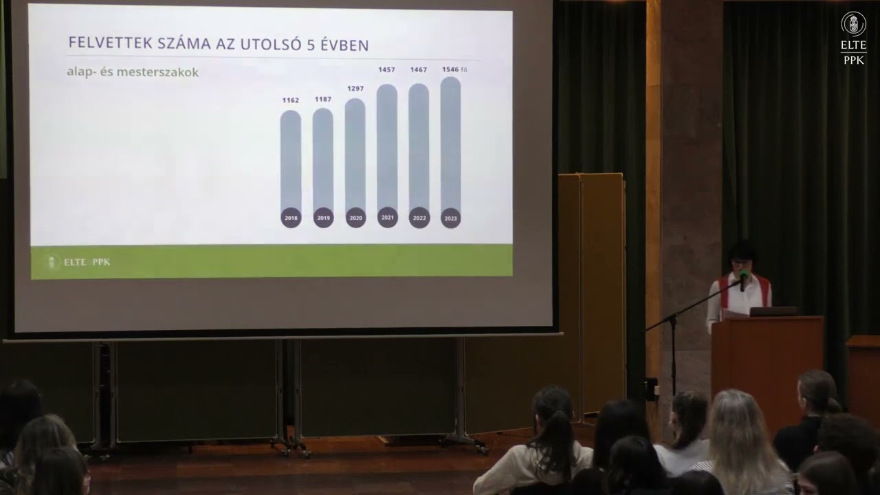 Általános tájékoztató előadások - ELTE PPK