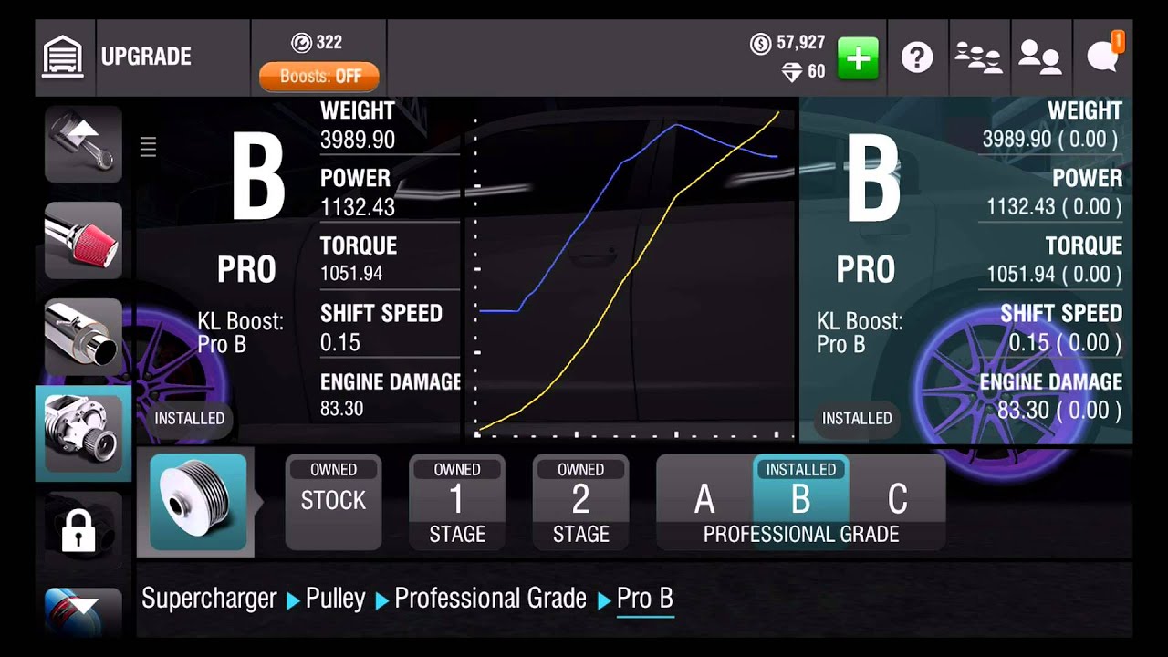 Racing Rivals: MAXED OUT Dodge Charger Hellcat