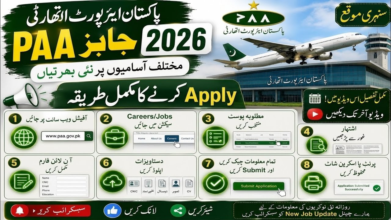 Pakistan Airports Authority PAA Jobs 2026|اپلائی کرنے کا مکمل طریق | نئی سرکاری نوکریاں|Online Apply