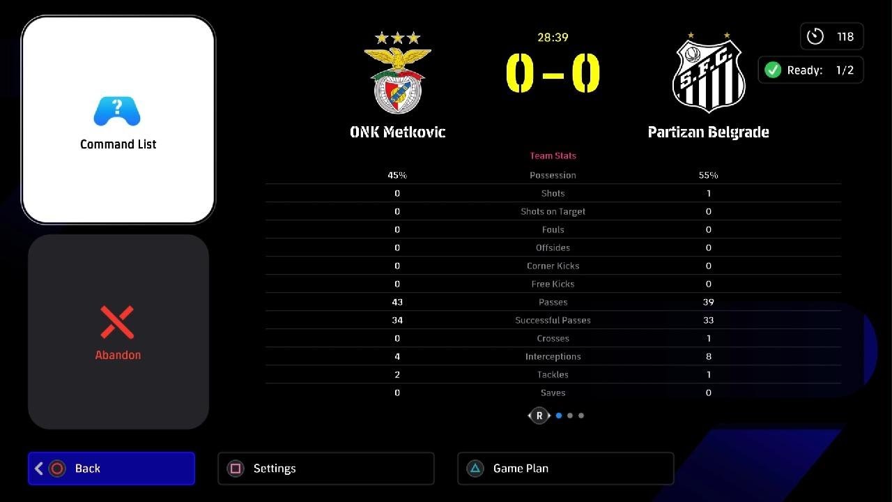 Yupes Liga vs Lutkica