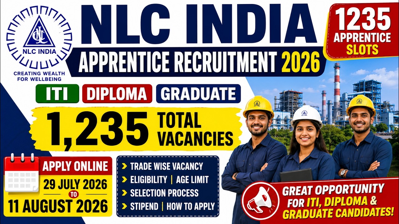 NLC India Apprentice Recruitment 2026 | 1235 ITI, Graduate & Diploma Apprentice Vacancies