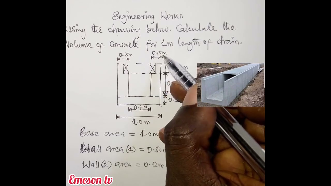 How to calculate volume of concrete for drainage