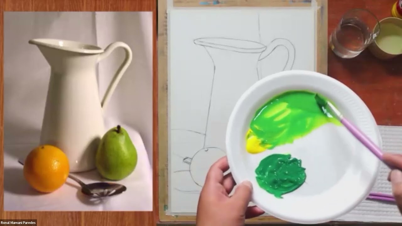 Cómo pintar con témperas