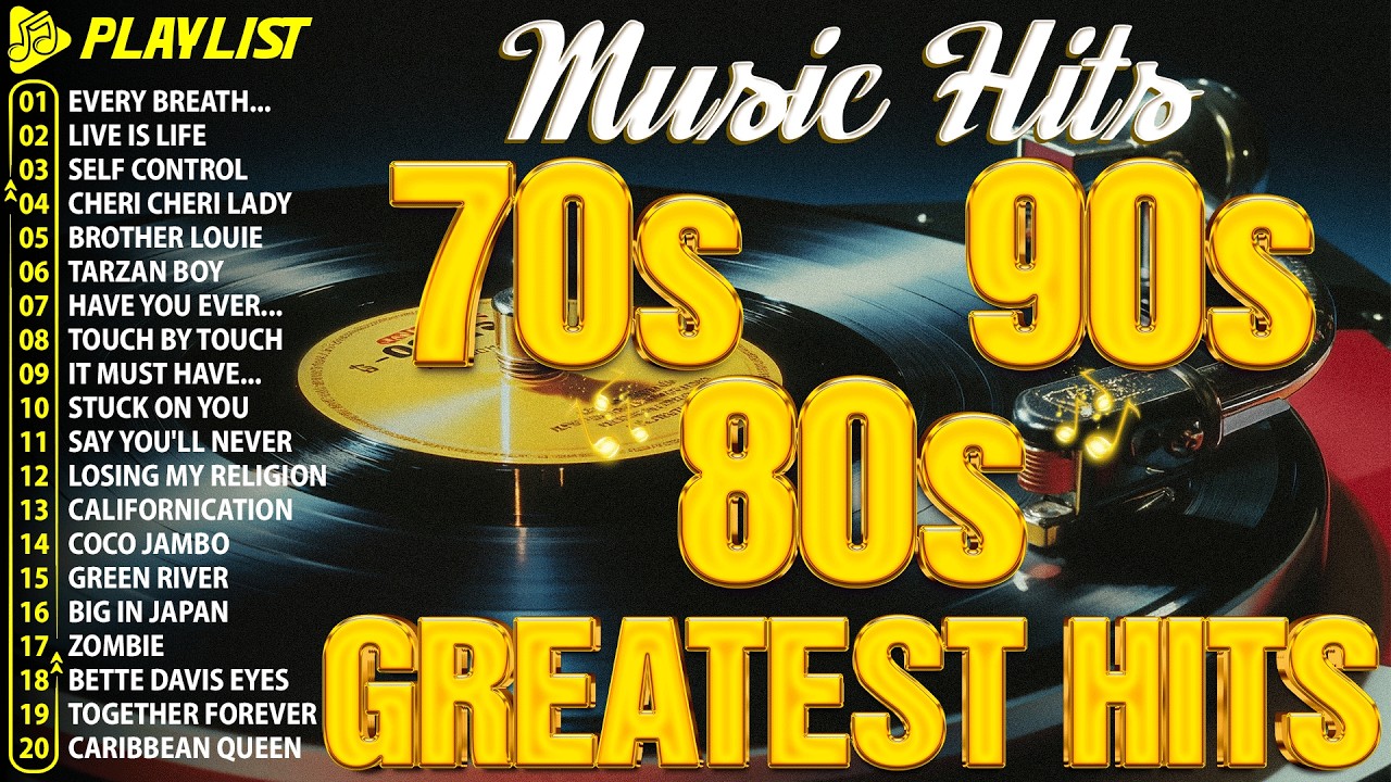 Golden 80s Hits 🎶 Your Perfect Retro Playlist 🎶 Back To The 80s