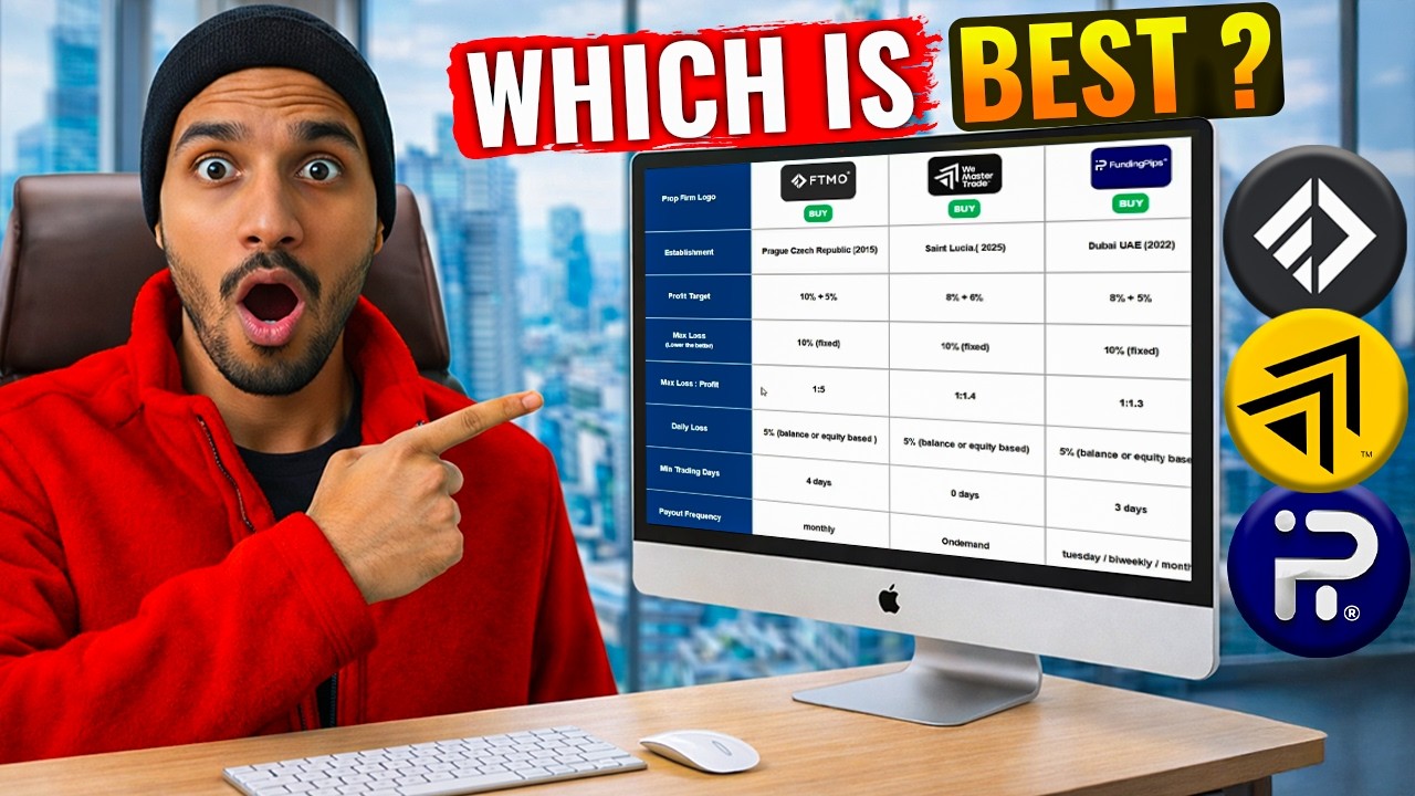 FTMO vs WMT vs Funding Pips | Which Is Best in 2026?