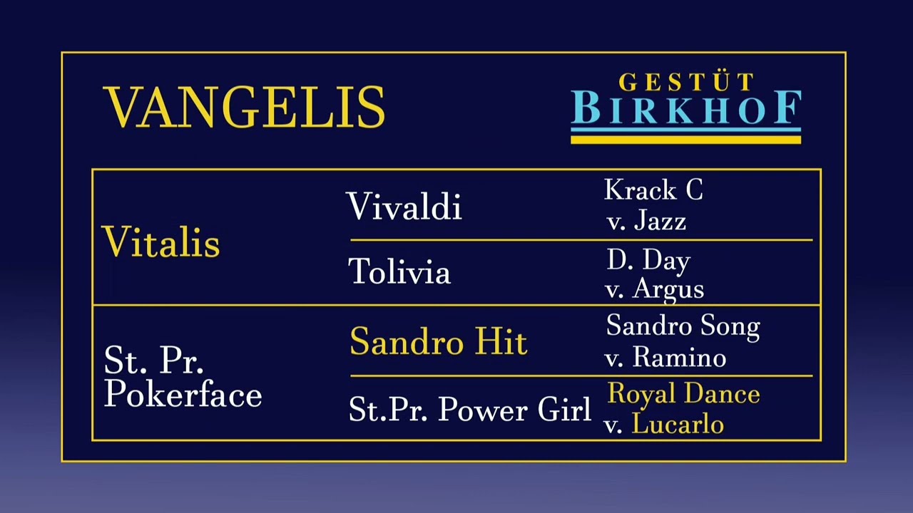 Vangelis