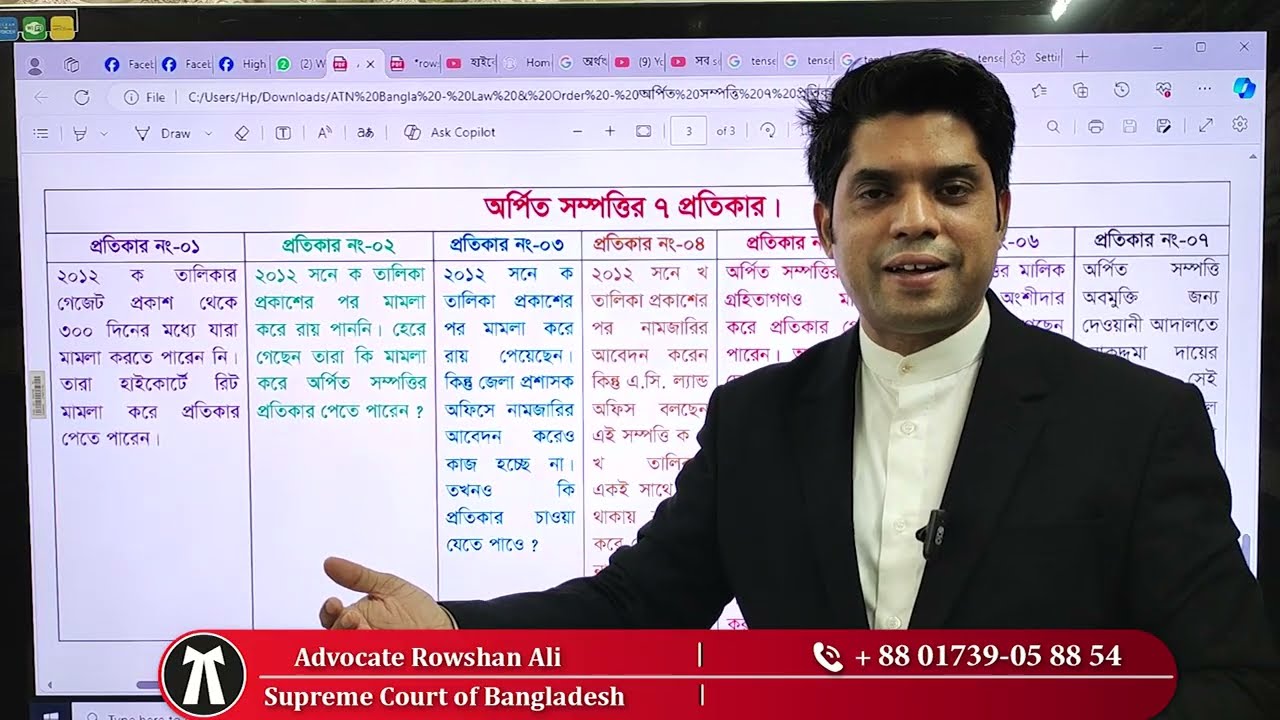 Current remedies for List A and B of vested property - 2026.