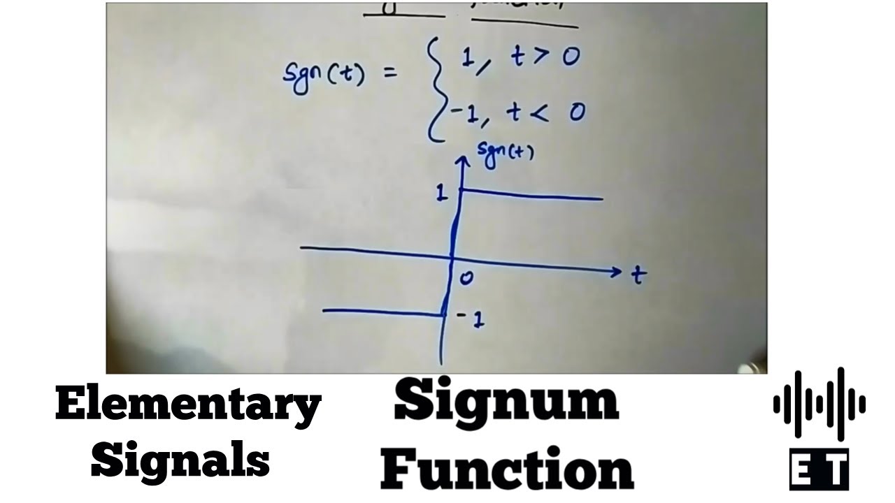 Elementary Signals | Signum Function