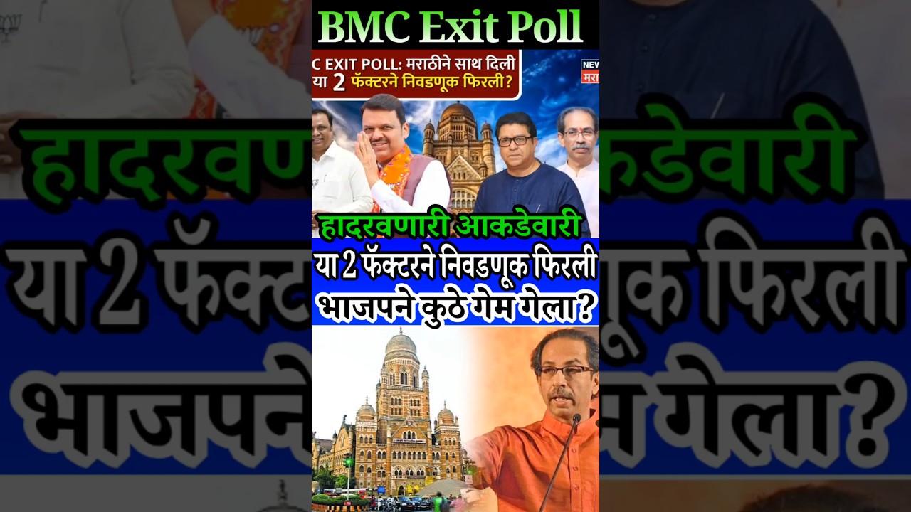 BMC Exit Poll: मराठीने साथ दिली पण या 2 फॅक्टरने निवडणूक फिरली 😱 भाजपने कुठे गेम गेला? 