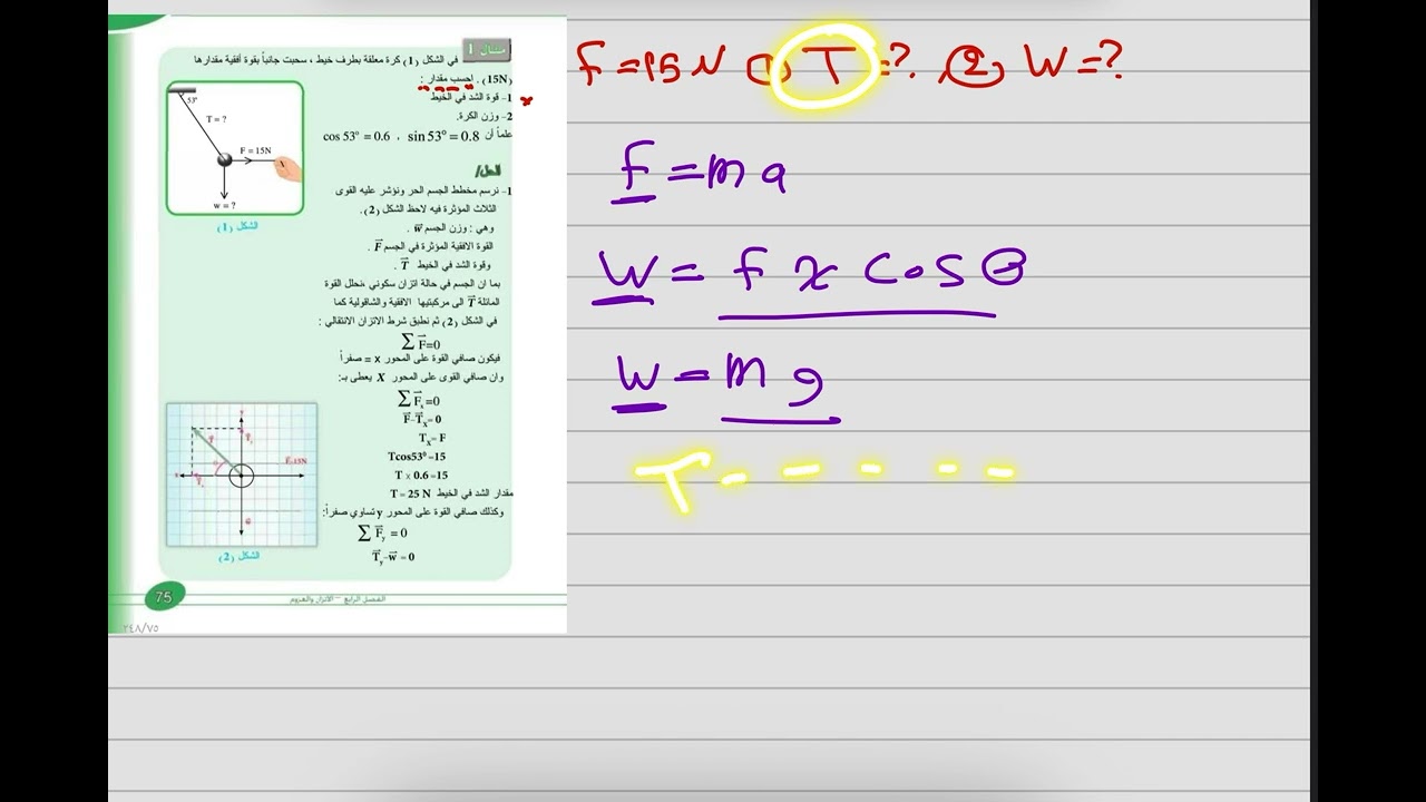 ((١)) فيزياء الخامس العلمي /الفصل الرابع 