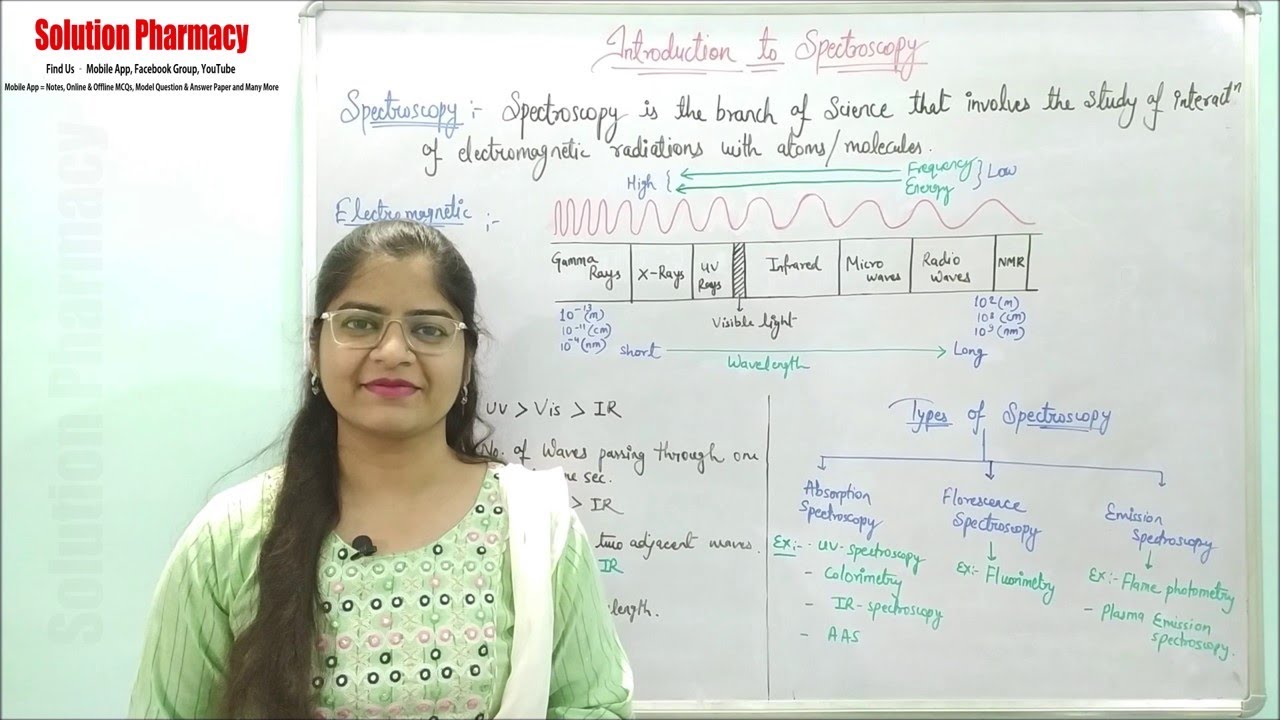 (01) Introduction to Spectroscopy | Instrumental Methods of Analysis | Spectroscopy Method | B.Pharm