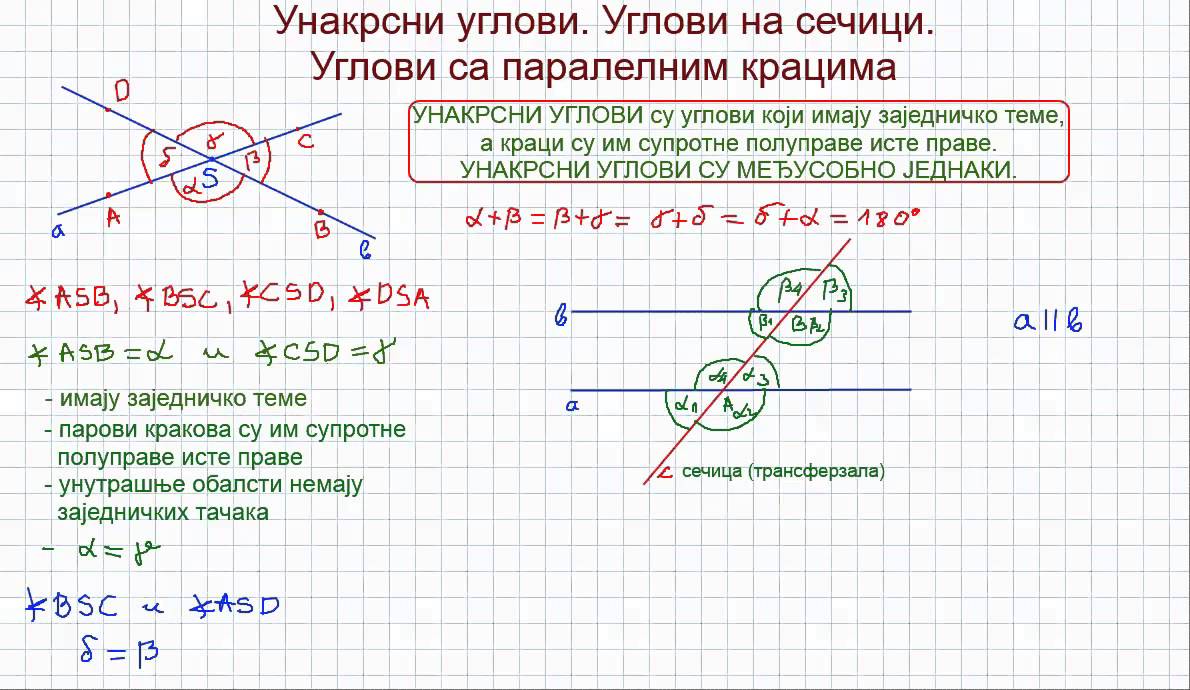 Углови на трансферзали.  Углови са паралелним крацима