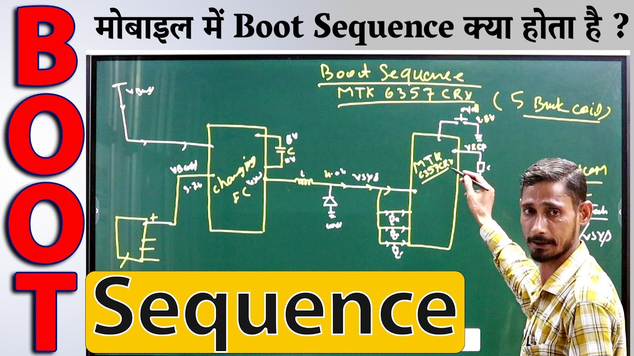 Mobile Boot Sequence || Mobile PCB boot sequence all details || Mobile repairing course