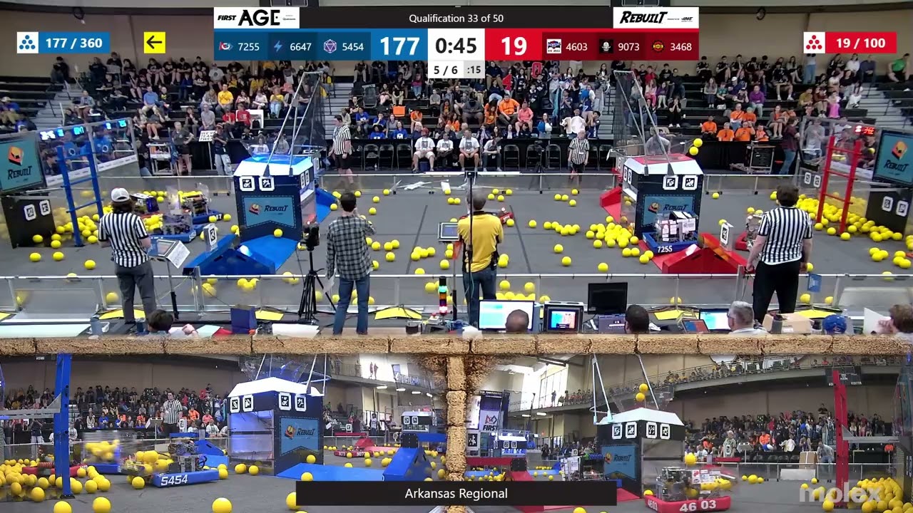 Qualification 33 - Arkansas Regional