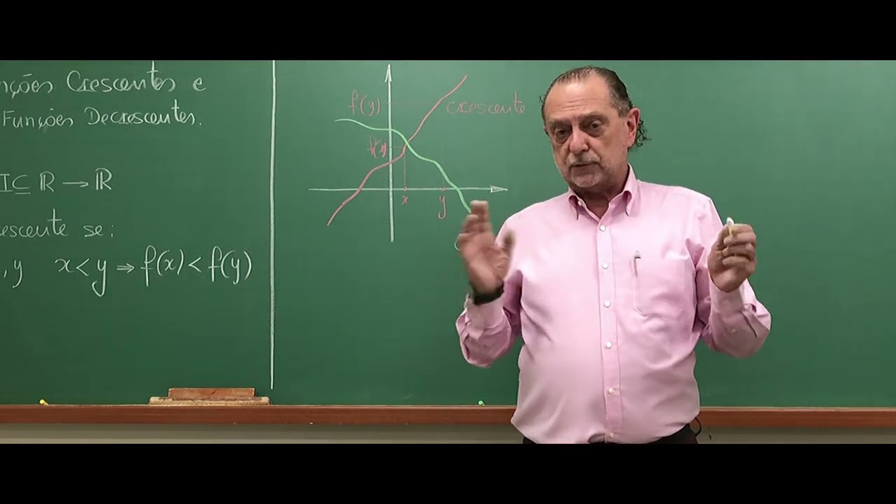 Funções Crescentes e Funções Decrescentes