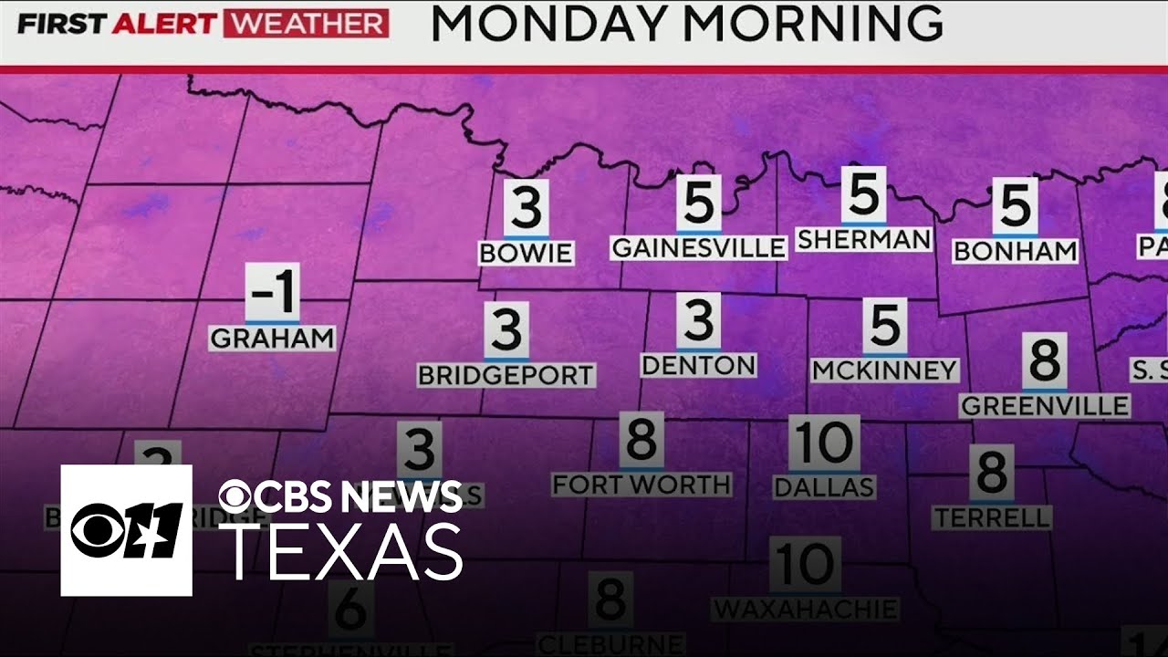 Flurries continue across North Texas as extreme cold warning remains in effect