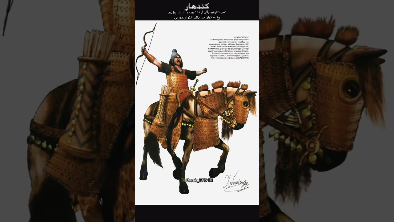 Alkozia Durrani 🇦🇫 