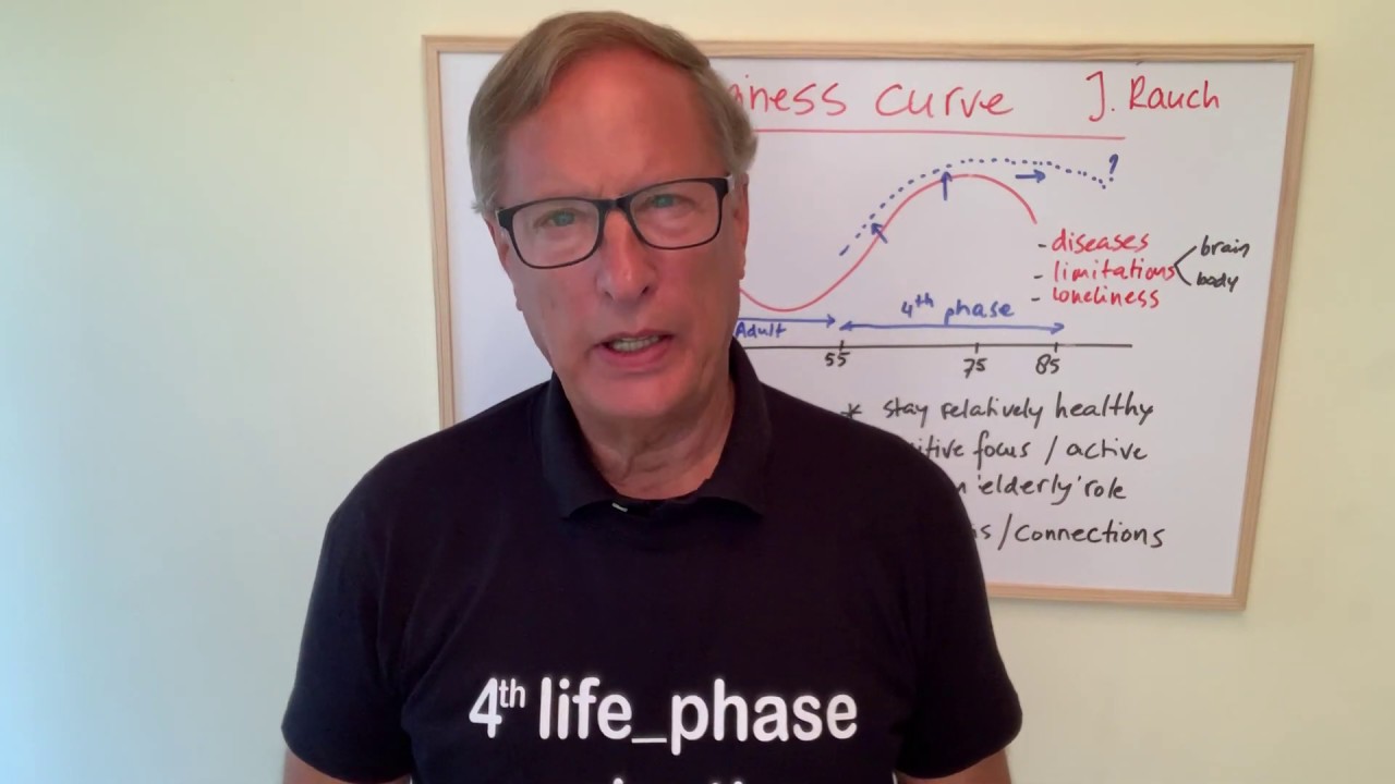 Aging and the happiness curve
