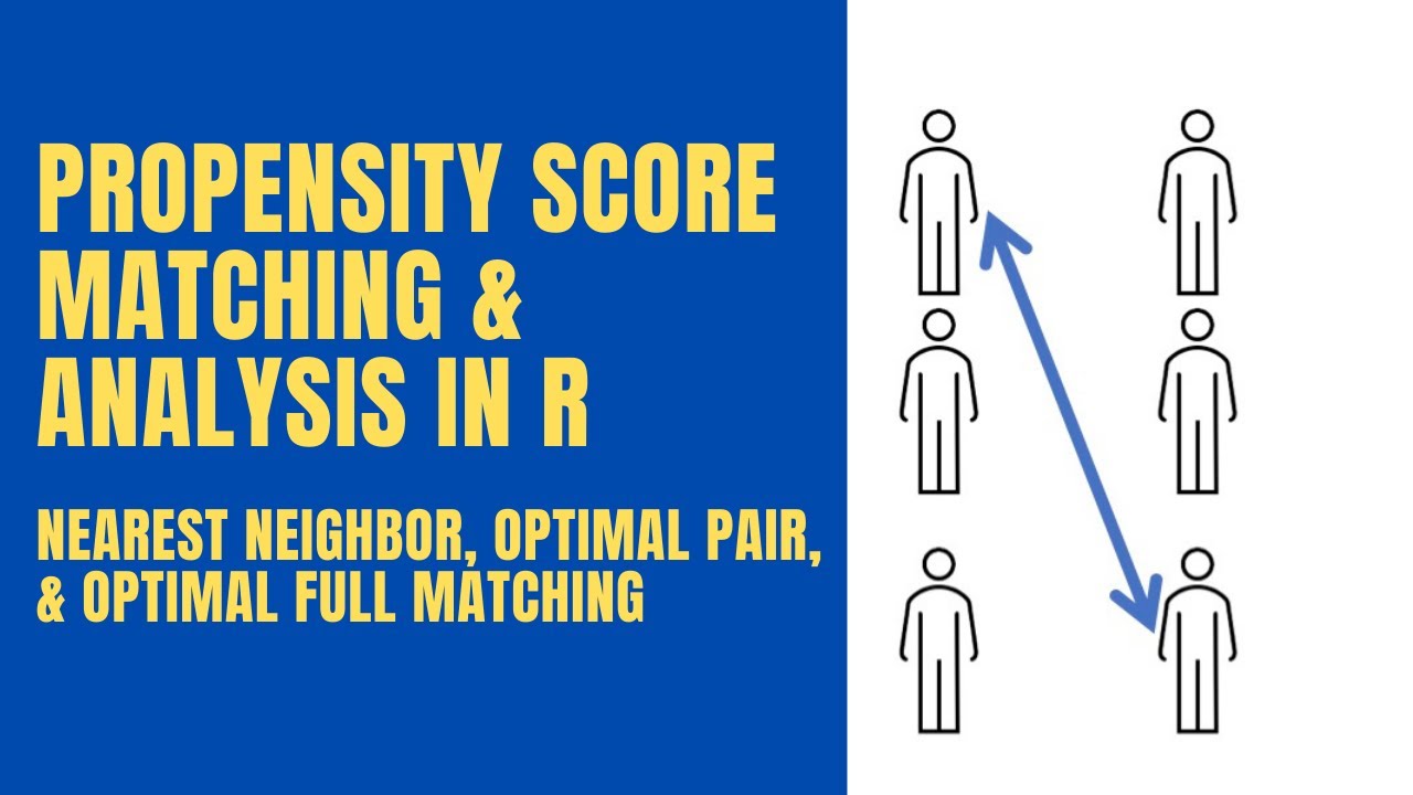 Propensity Score Analysis in R with Nearest Neighbor, Optimal Pair, and Optimal Full Matching
