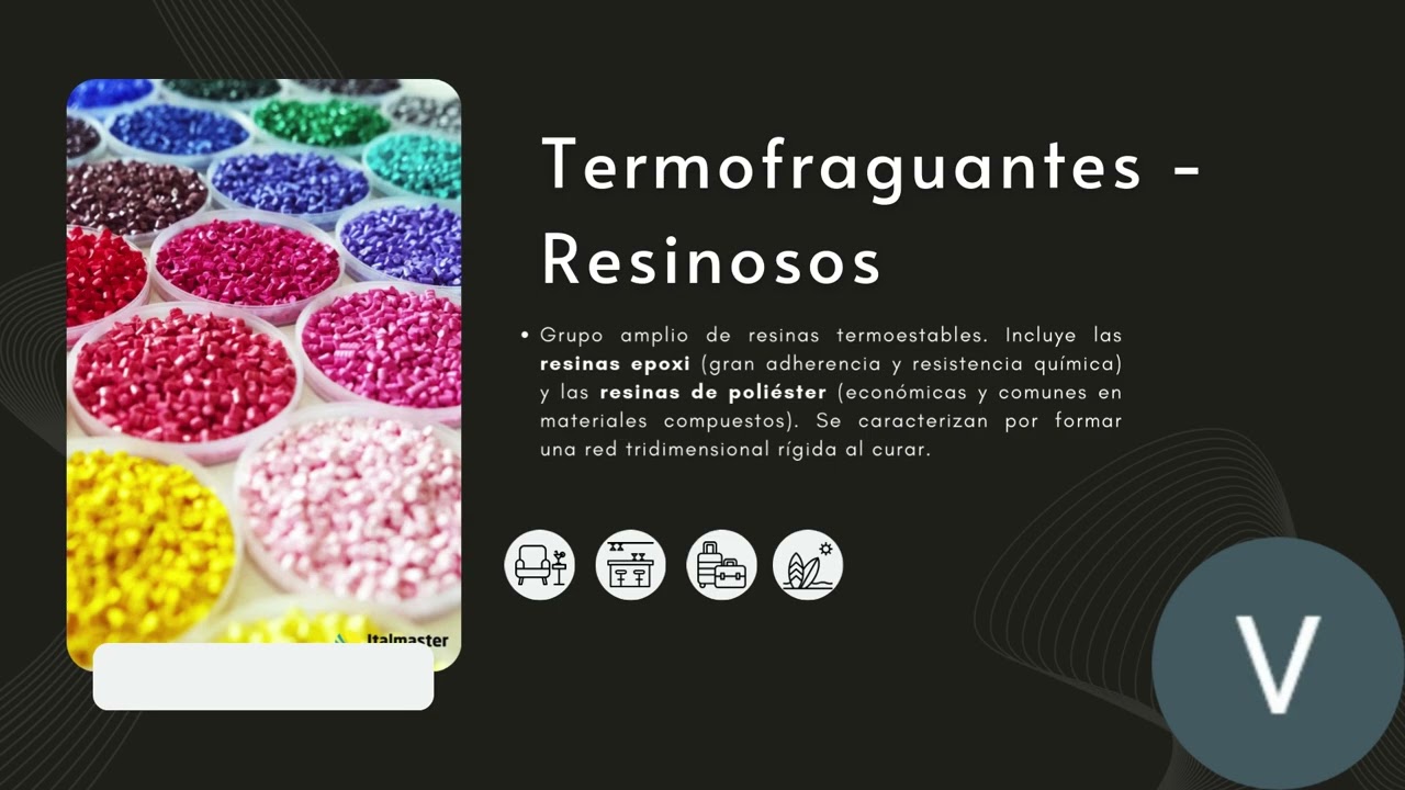 Plásticos, Termofraguantes y Cerámicos.