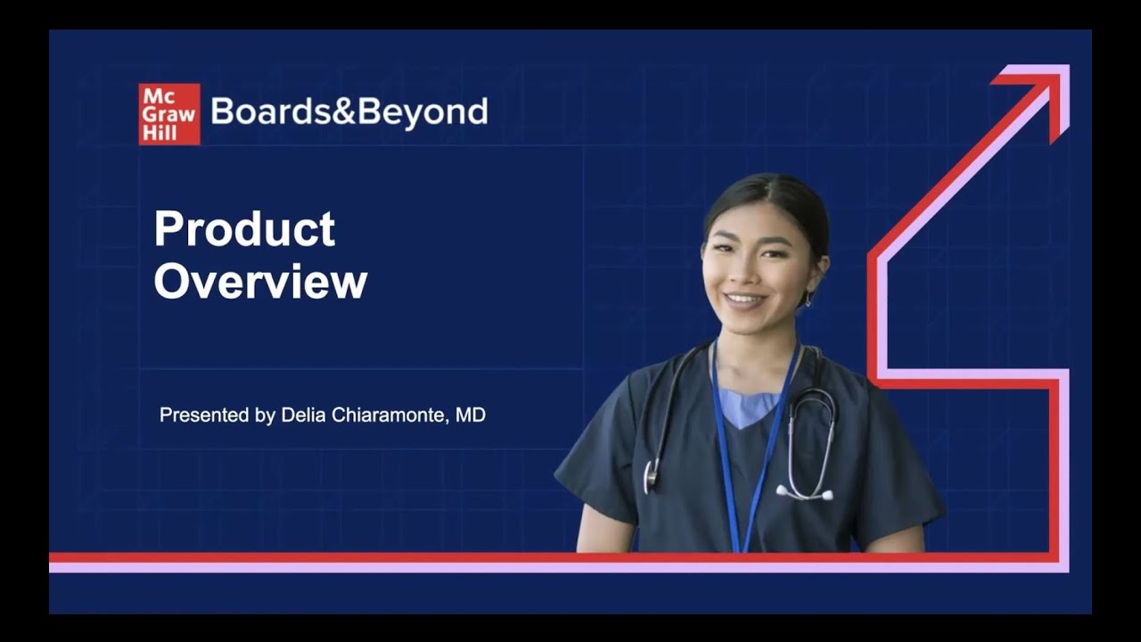 Boards & Beyond Product Overview