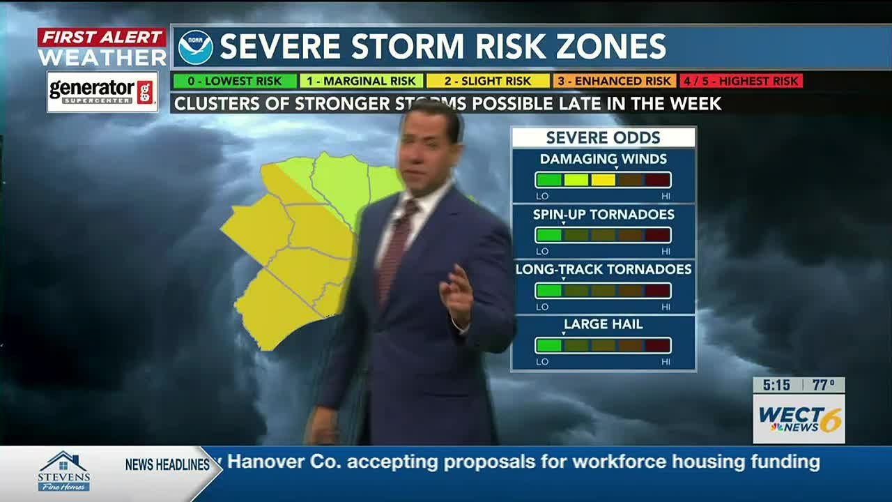 Your First Alert Forecast from Tue. morning, July 18, 2023