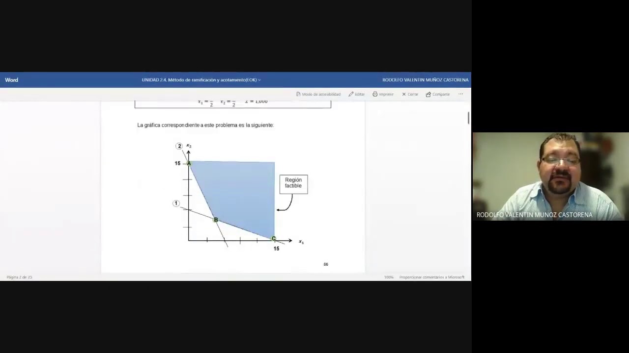 Clase de ramificación y acotamiento