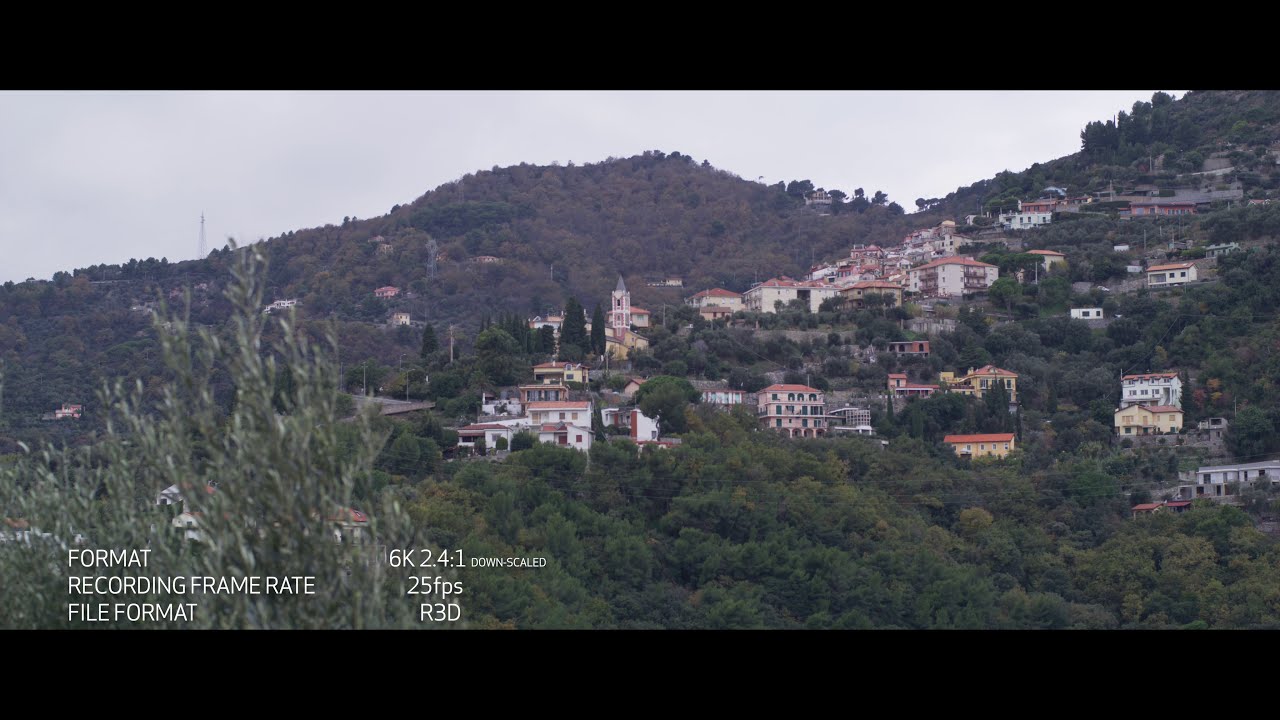 CROP COMPARISONS ON RED KOMODO 6K