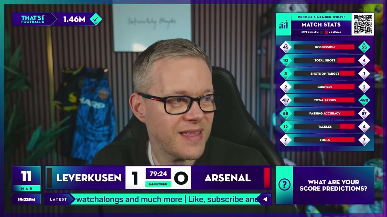 GOLDBRIDGE Best Bits | Leverkusen 1-1 Arsenal