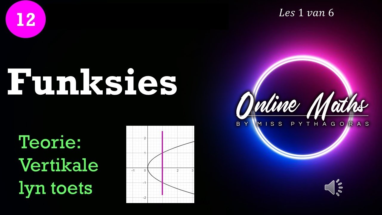 Funksies Graad12: L1 Belangrike Teorie oor Funksies