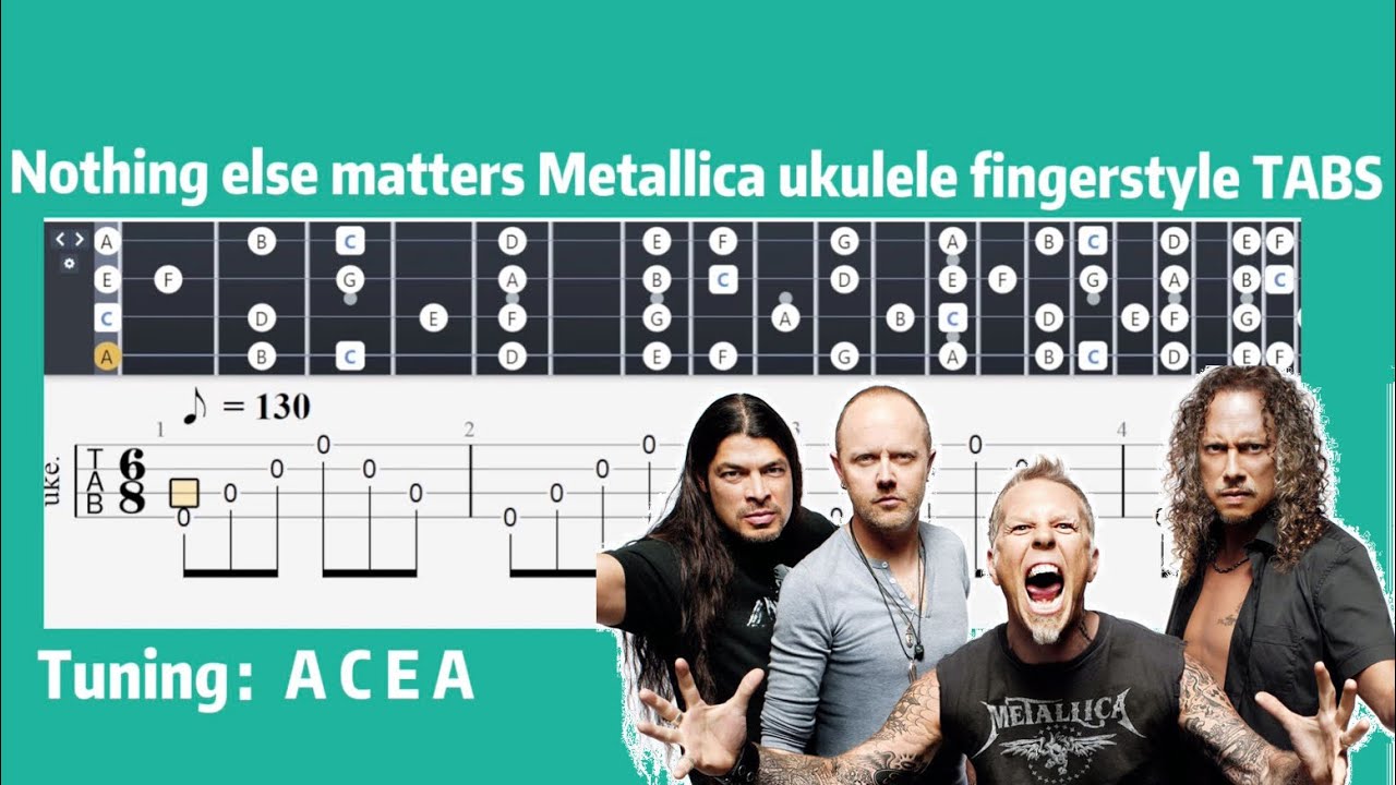 Nothing Else Matters-Metallica Ukulele fingerstyle Instrumental cover [Tutorial TABS]