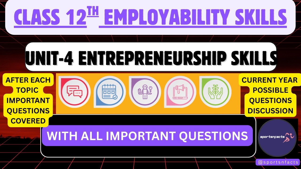 Class 12 Employability Skills Unit 3 | ENTREPRENEURSHIP SKILLS | #physicalactivitytrainer  #cbse