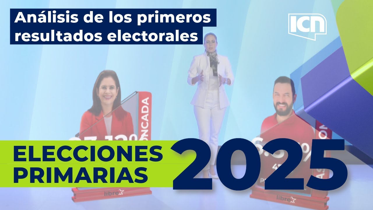 ELECCIONES PRIMARIAS HONDURAS 2025 | 9 DE MARZO | EN VIVO 🔴
