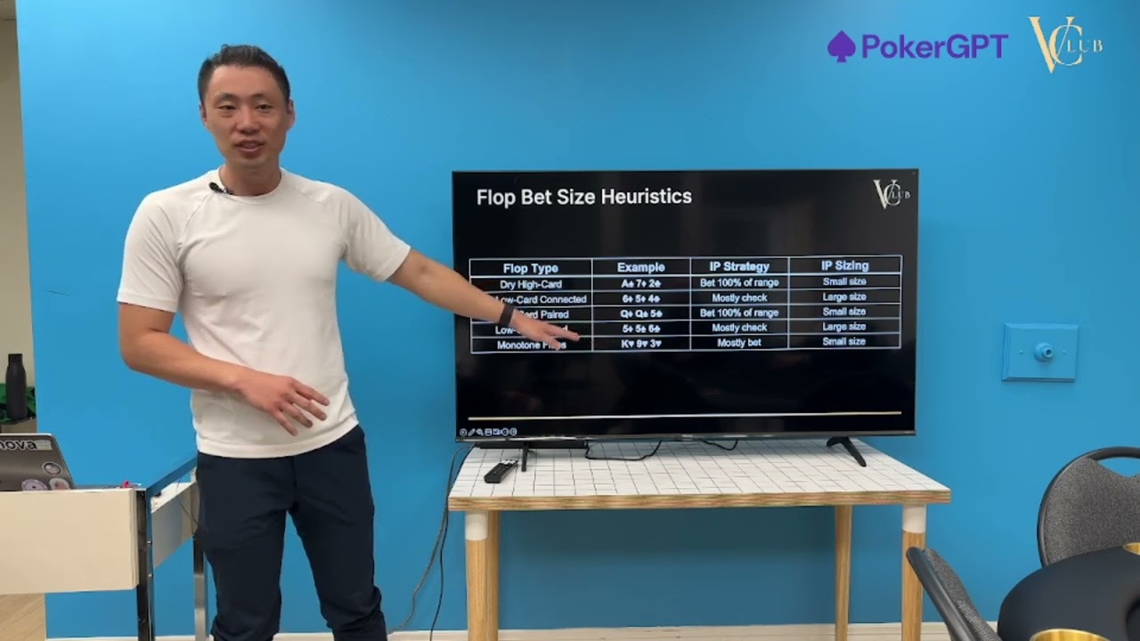 Mastery Mondays #11 - Pre-Flop Strategy by Victor Li