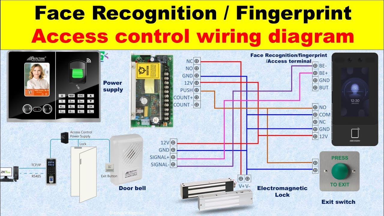Face Recognition Access Control Wiring Diagram | Step-by-Step Guide