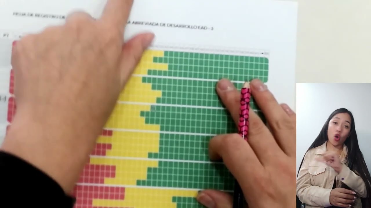 Curso 514006: Salud y desarrollo infantil TAREA 3: Cómo aplicar la escala abreviada del desarrollo.