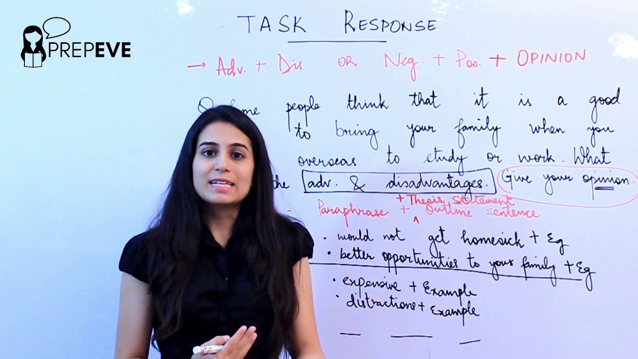 IELTS Online Classes - Essay Writing - Task Response - Advantages Disadvantages-Opinion-Discuss
