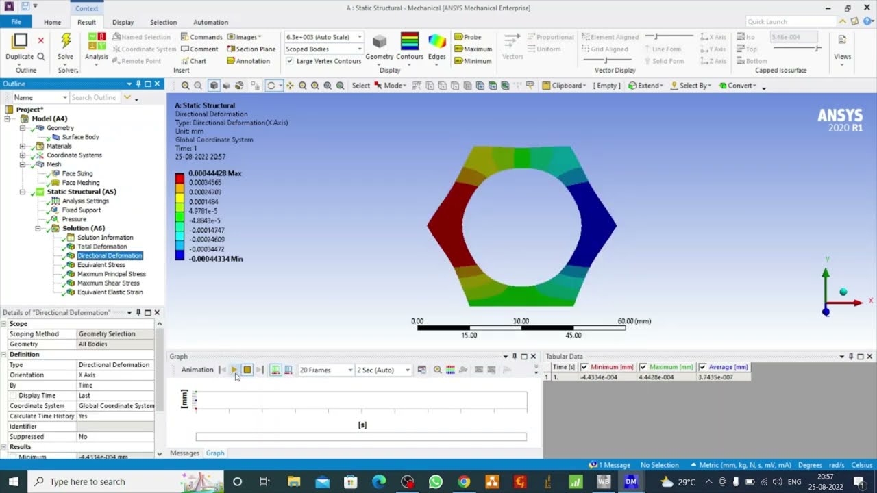 Pressure analysis on Hexagonal 2D Plain Geometry with Circular Hole | Ansys Basic Tutorial | 2020R1