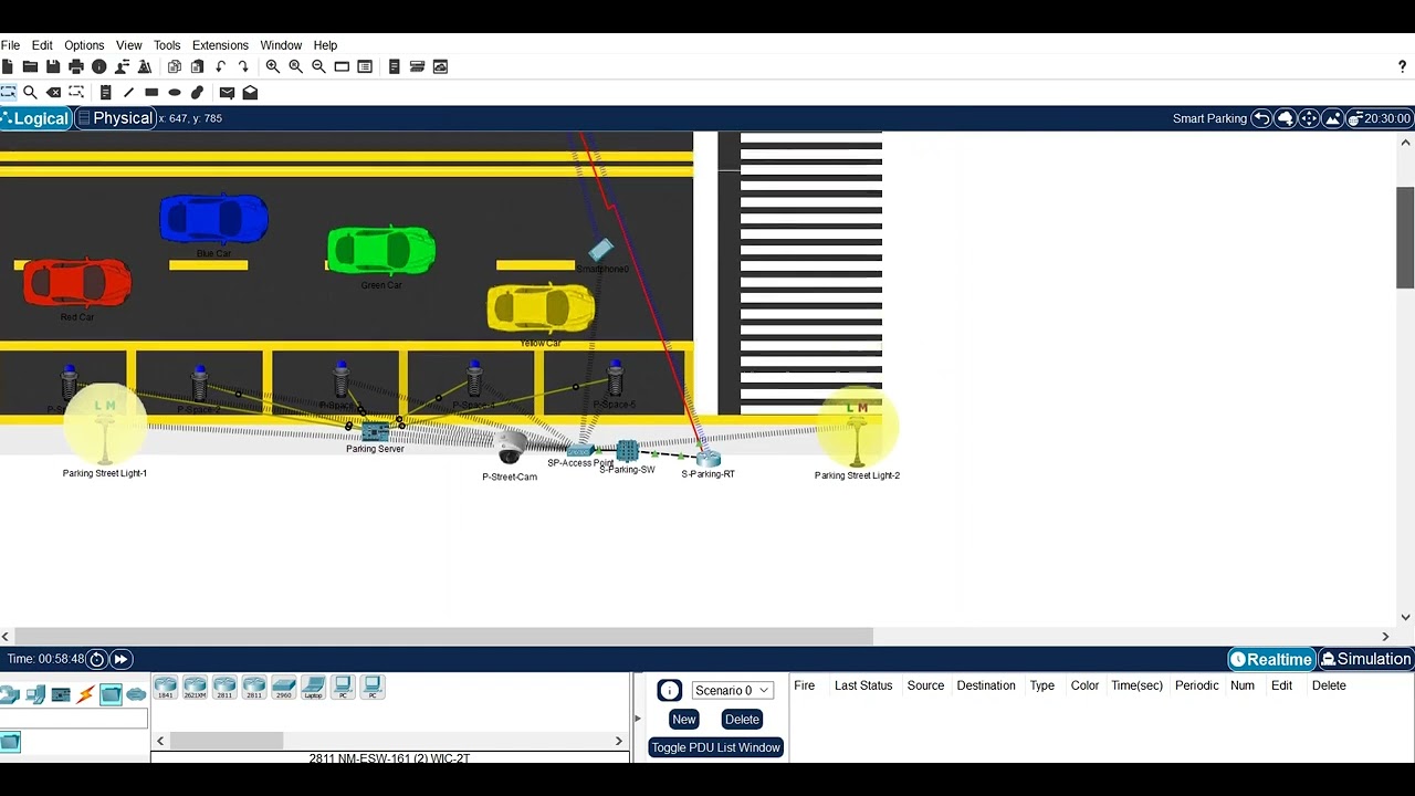 IOT Cisco Smart city using Packet tracer