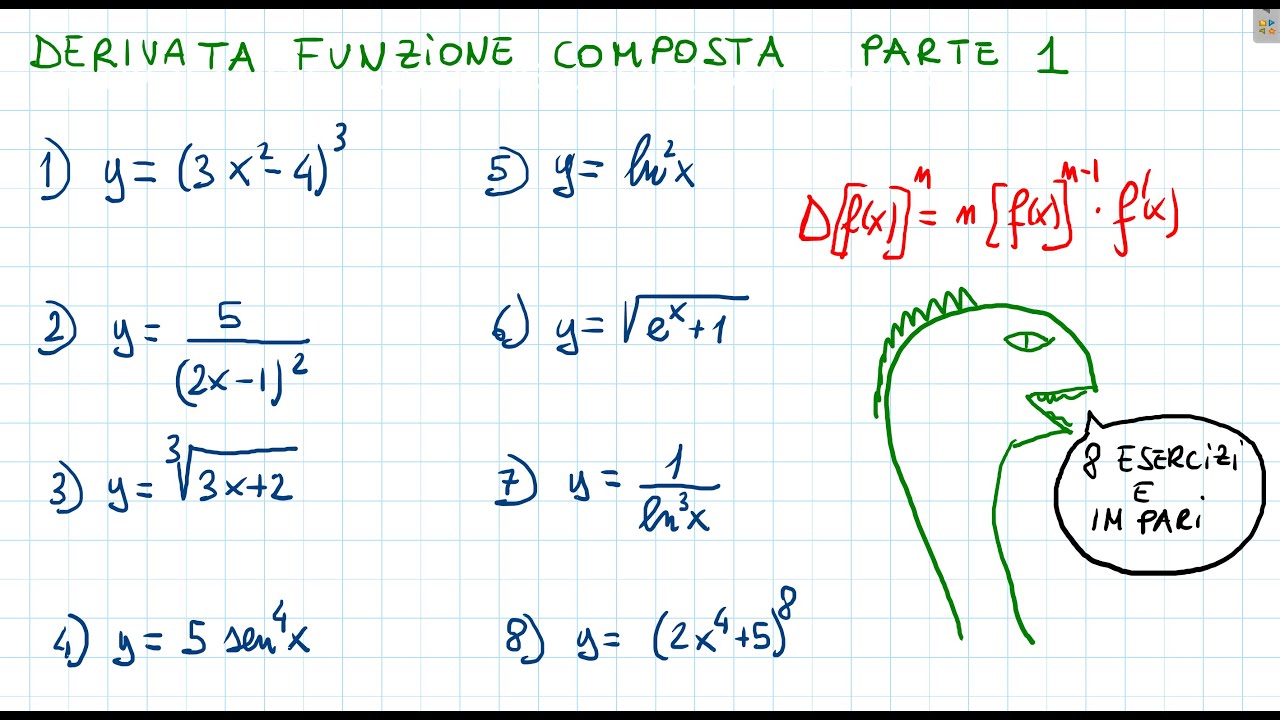 derivata funzione composta esercizi parte 1