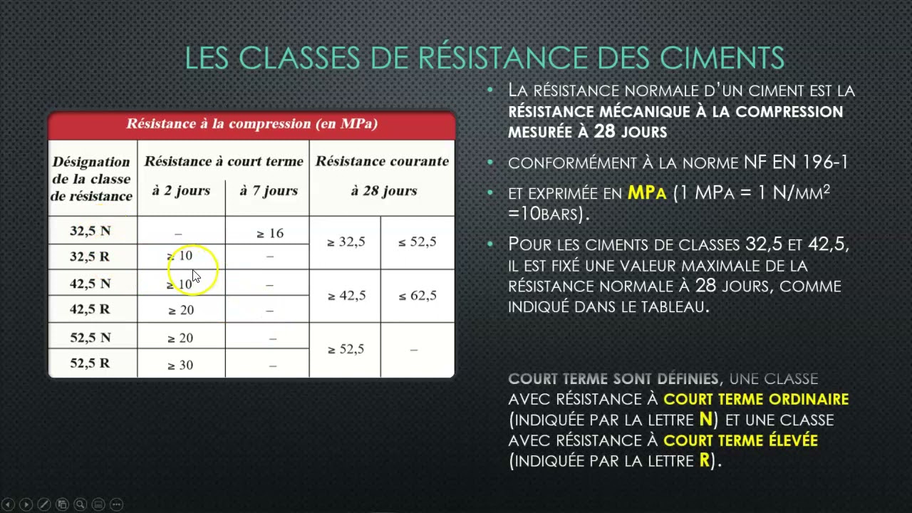 GO - Les ciments 06
