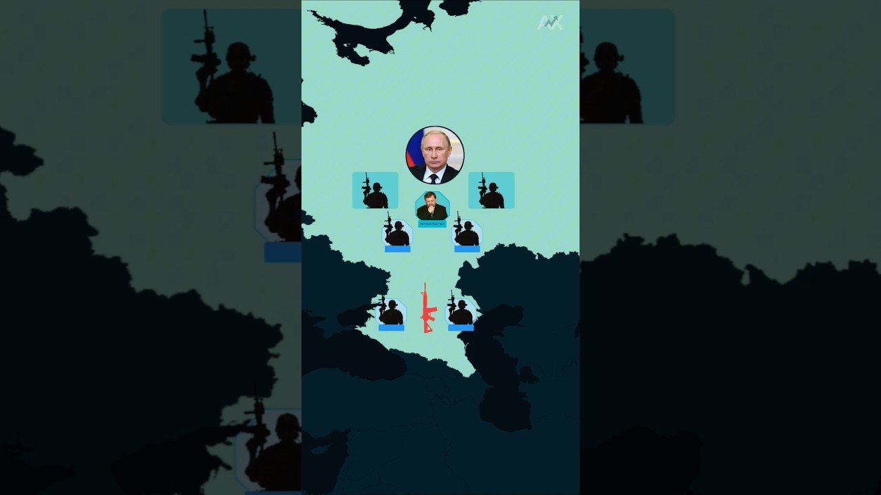 Will Chechen Army Fight for Iran Against USA?