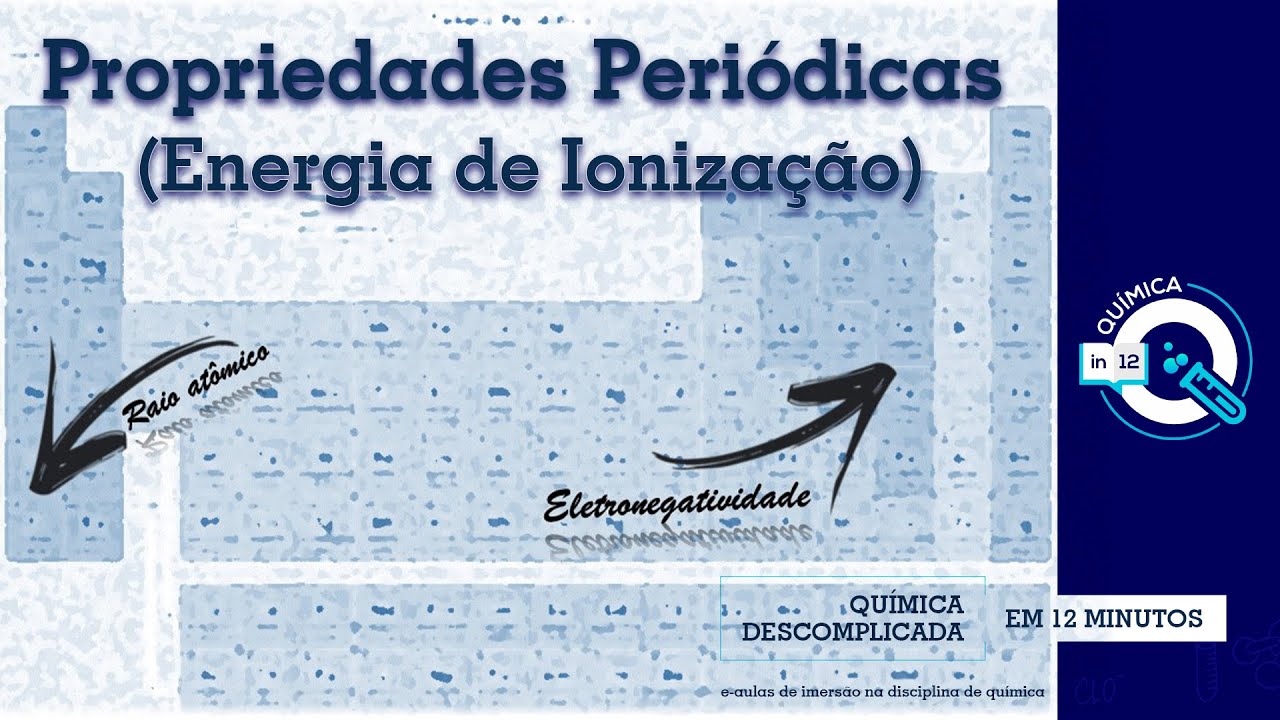 Propriedades Periódicas - Energia de Ionização