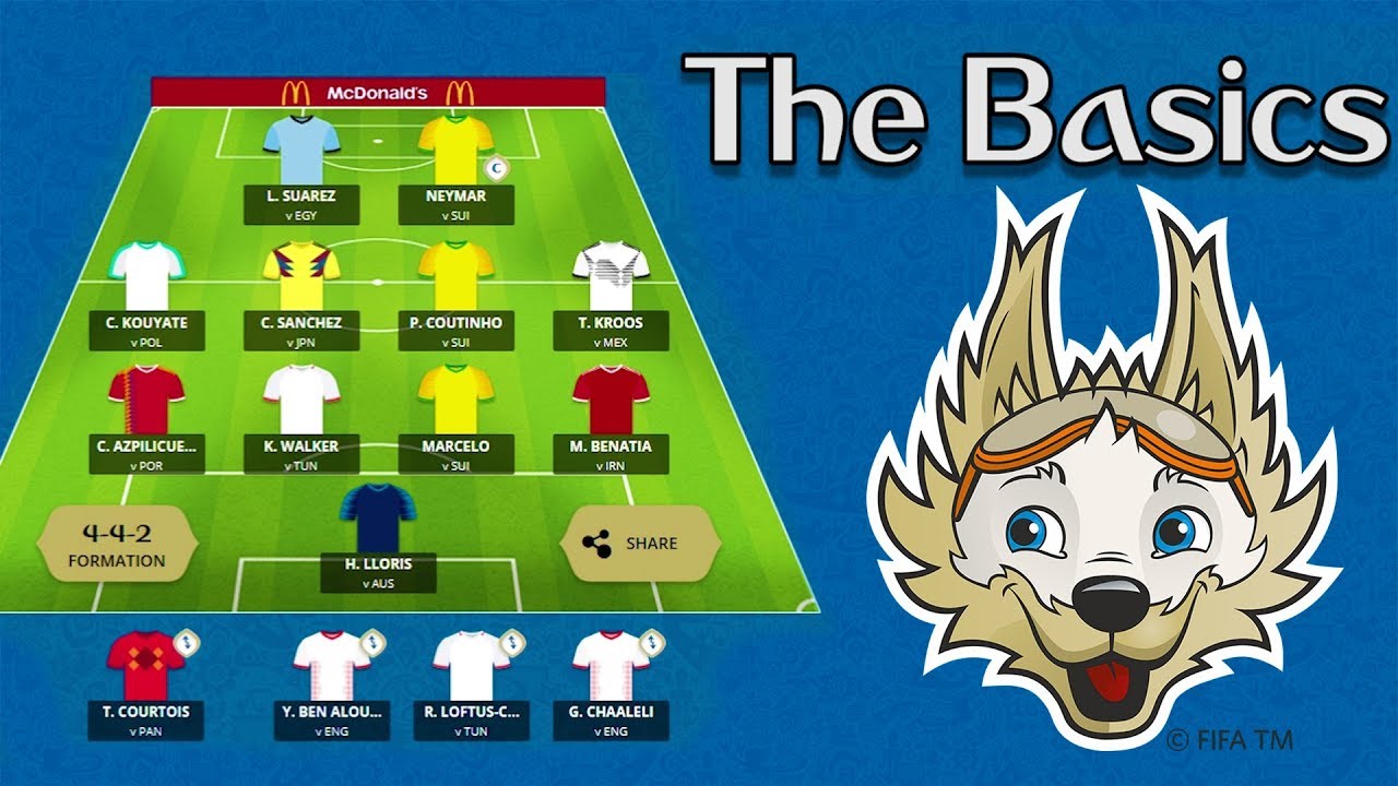 World Cup Fantasy : The Basics ⚽ Updates & Tips