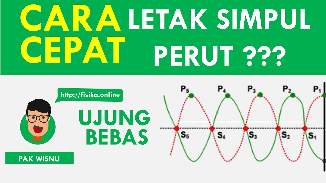 CARA CEPAT! Menentukan Letak Simpul Perut Gelombang Stasioner Ujung Bebas - Pak Wisnu Fisika Online