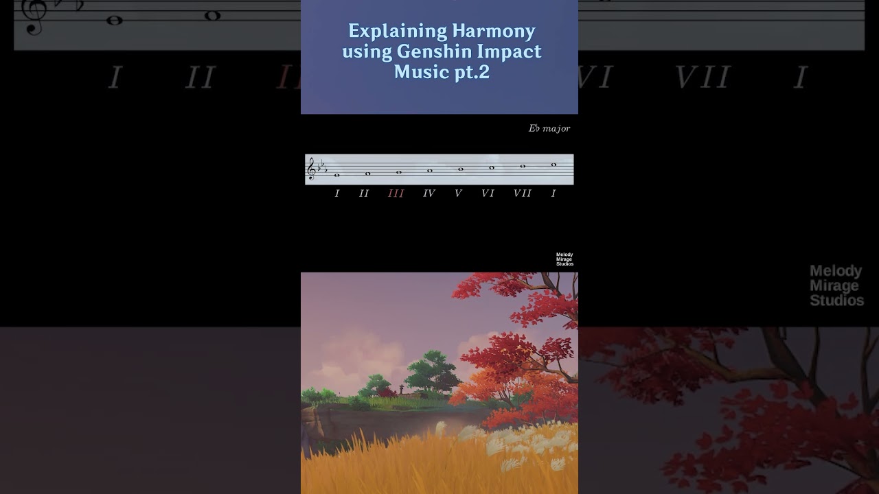 What are triads in music? #genshinimpact #musicanalysis #genshin #musiccomposition #musictheory
