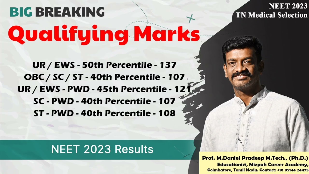 Qualifying Marks for NEET 2023 - What's your Score - Medical Counseling Process