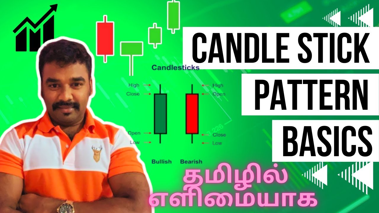 Introduction to Candle Stick Pattern in Tamil - தமிழில் எளிமையான விளக்கம்