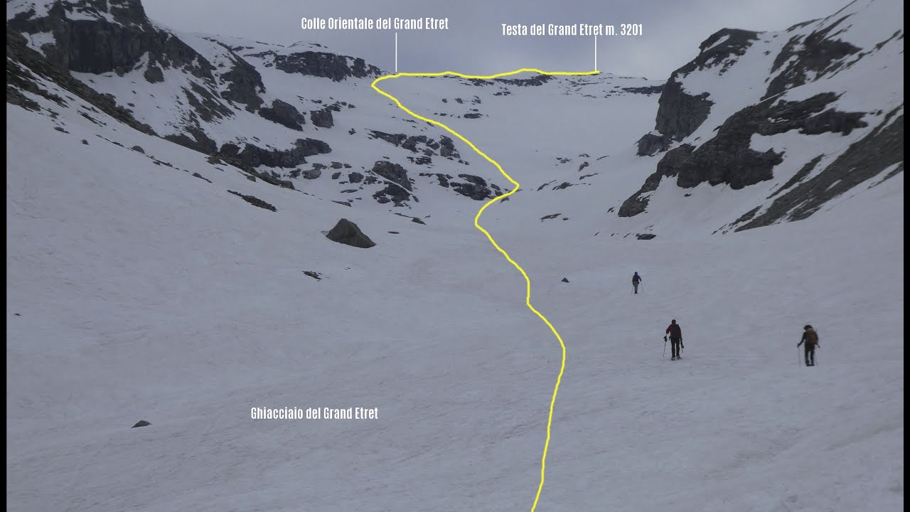 Testa del Grand Etret m. 3201 (Alpi Graie Centrali - Gruppo del Gran Paradiso)