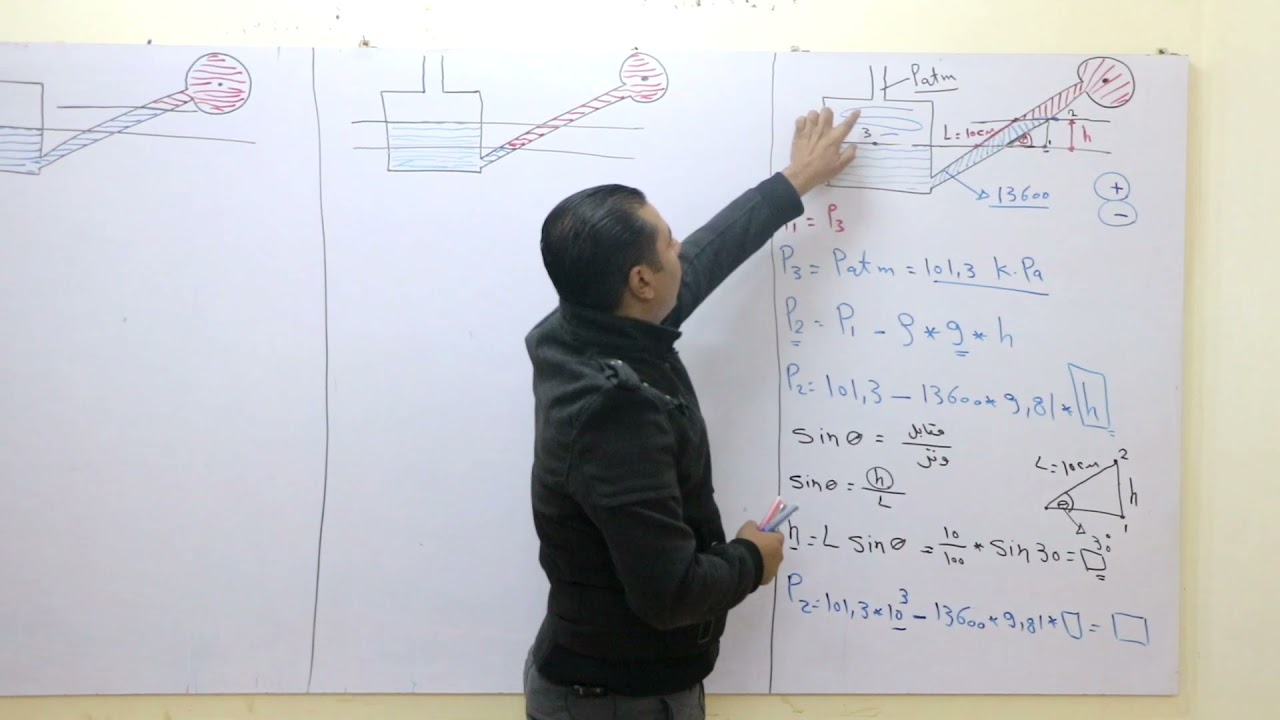 المانوميتر المائل - اساسيات الحرارة - ديناميكا حرارية .